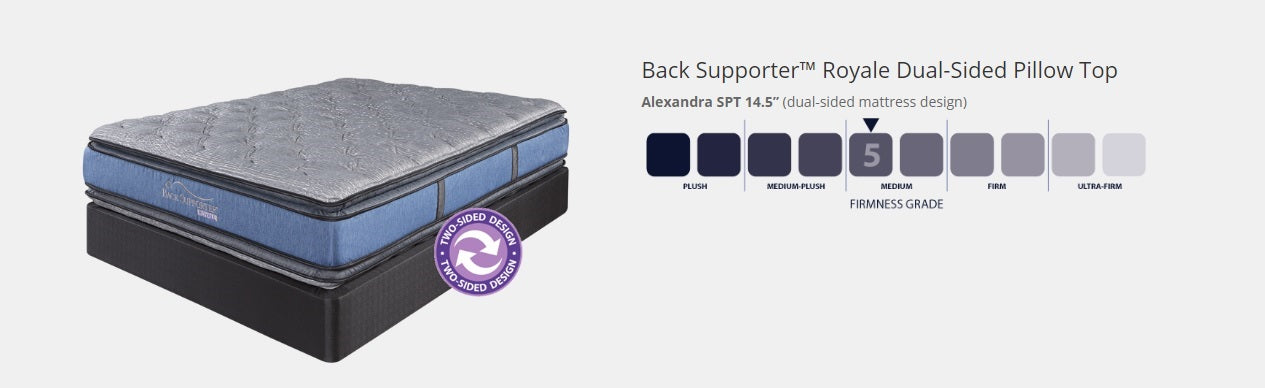 Spring Air Royale Lucia Plush Full Mattress